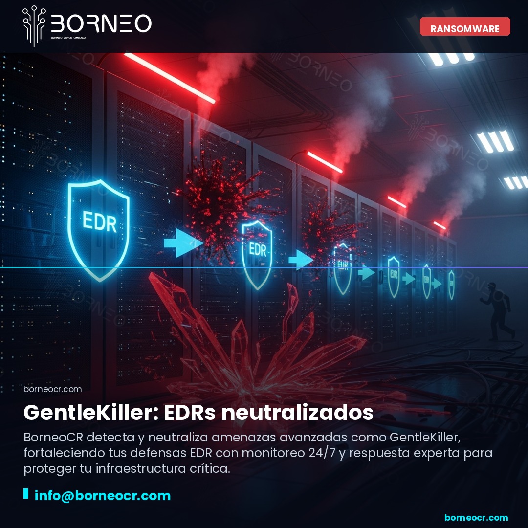GentleKiller Ransomware deshabilita procesos EDR