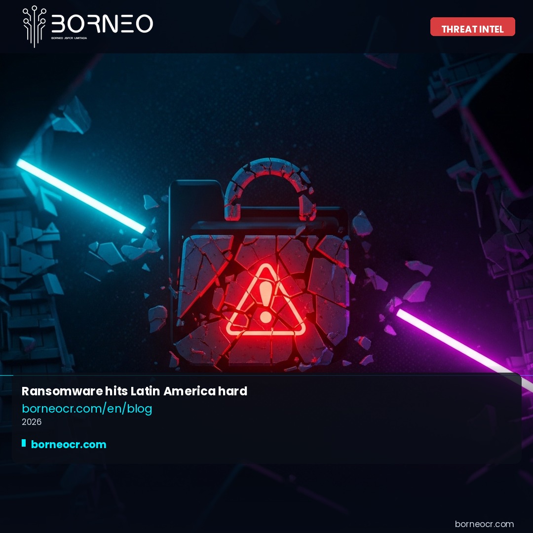 Ransomware in LATAM 2025